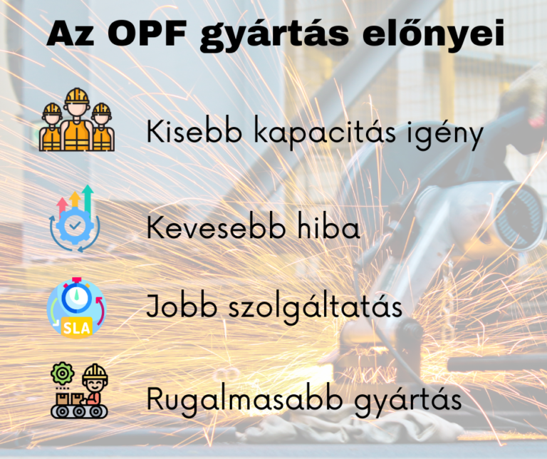 One-piece-flow gyártás előnyei